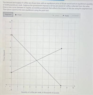 廣西生蠔多少錢一斤？廣西生蠔市場供需情況又如何影響其價格波動？